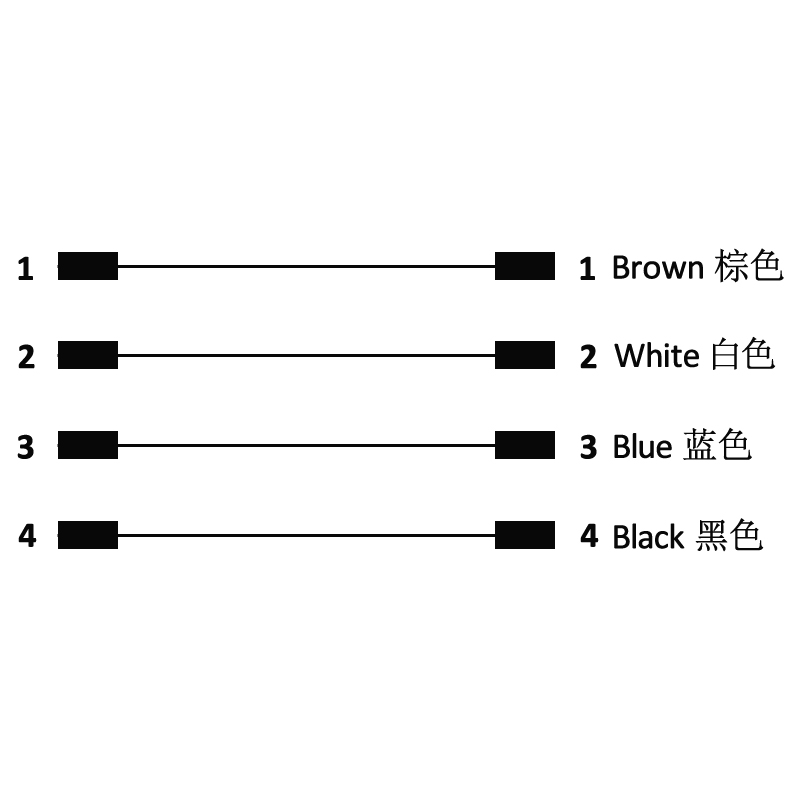 M5 4pins A code male right angle to female straight cable,unshielded,PVC,-40°C~+105°C,26AWG 0.14mm²,brass with nickel plated screw